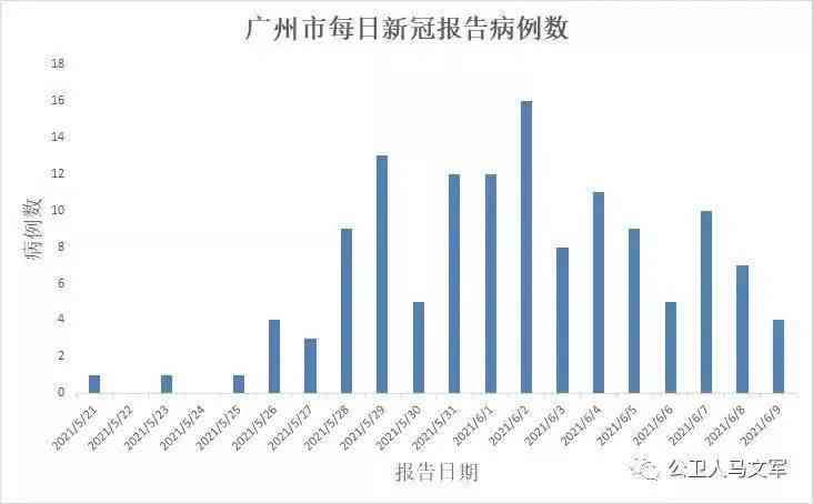 协商还款计划清零时间：了解不同方案及影响因素，确保债务无忧