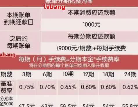 逾期网贷协商本金减免：真实案例与还款指南