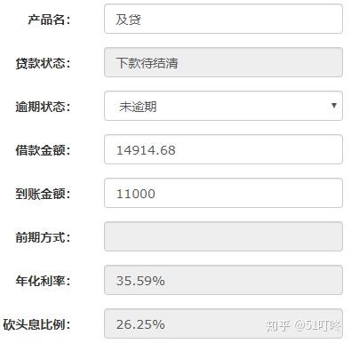 '关于众安贷期还款协商的安全性与效果：有用吗？'