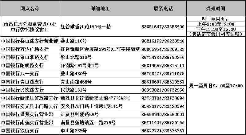 期还款协议书范本：详细指南与要点，帮助您顺利解决贷款逾期问题