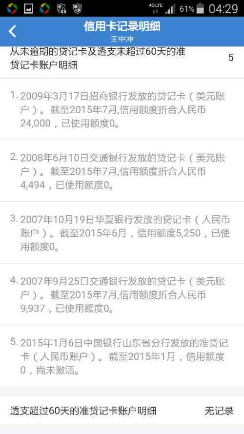 微粒贷逾期天数对个人信用的影响：5天后的后果不容忽视