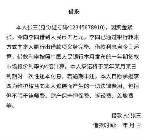 私人借款怎样才有法律效力的要点与保障措