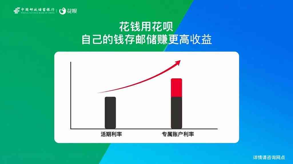 花呗逾期后多久会被要求一次清偿全部欠款，支付宝宝花的还款规则详解