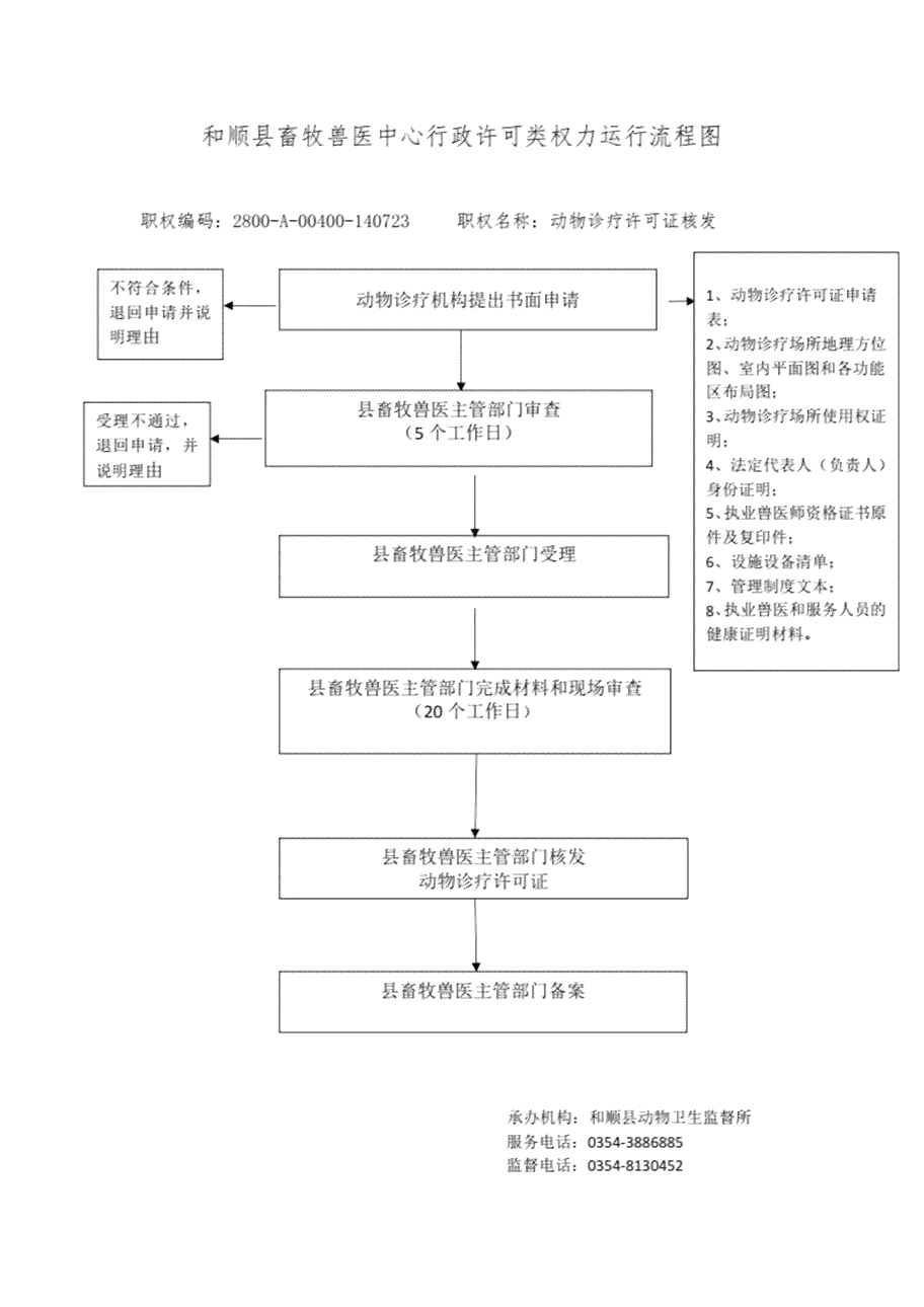 协商还款委托机构操作：法律规定与实际流程