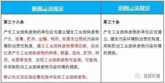 委托协商还款：自行谈判还是由受托人负责？了解所有细节和步骤