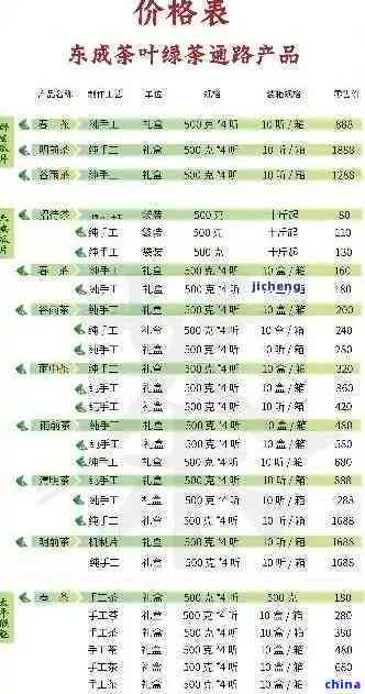 普洱茶的价格与品质：一斤茶叶背后的故事