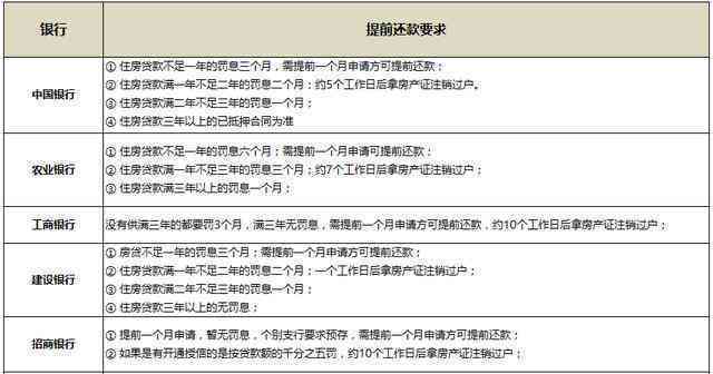 如何与银行协商制定还款计划：策略与技巧全面解析