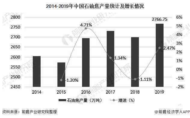 明末清初时期普洱茶价格波动及市场分析