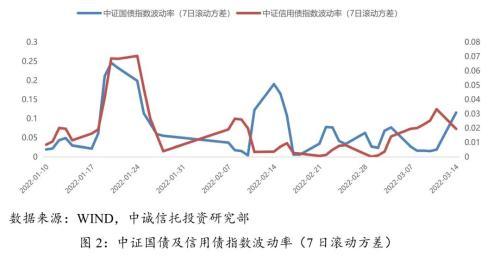 明末清初时期普洱茶价格波动及市场分析