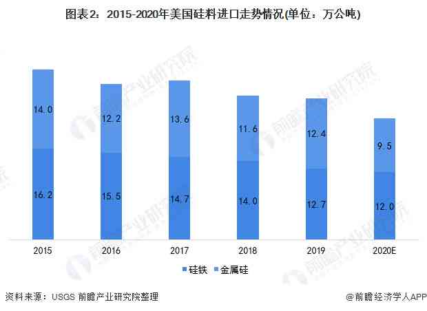 明末清初时期普洱茶价格波动及市场分析