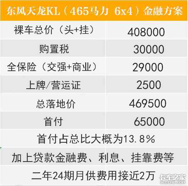 微粒贷2万逾期起诉案例分析与心得分享：我被起诉了！