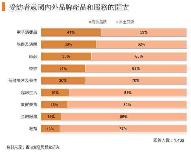 普洱茶全国销量排行榜：权威数据显示各大市场占有率及消费者喜好