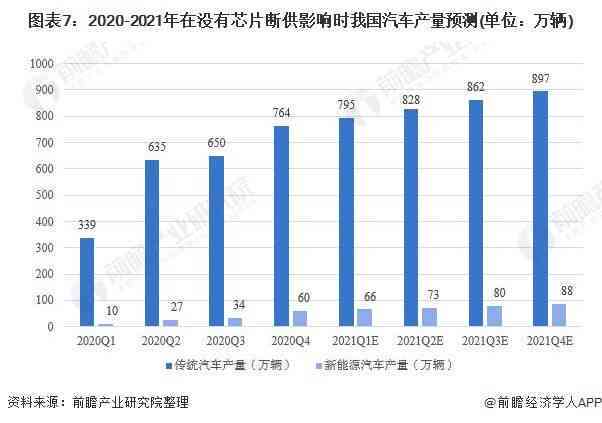 '普洱茶销量数据官方分析与统计：深入探讨销量趋势'