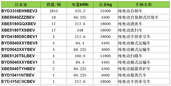 '普洱茶销量数据官方分析与统计：深入探讨销量趋势'