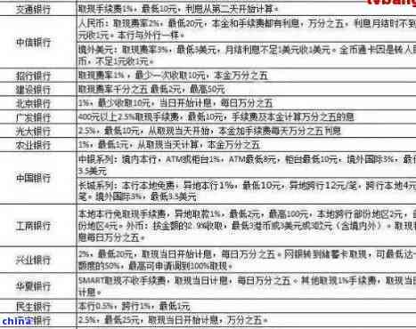 新「招商银行分期还款方案详解，协商期限与还款方式一应俱全」