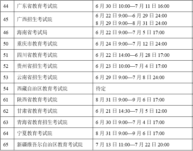 普洱茶饼有保质期限吗？多久？多少年？还是几天？请提供相关信息。