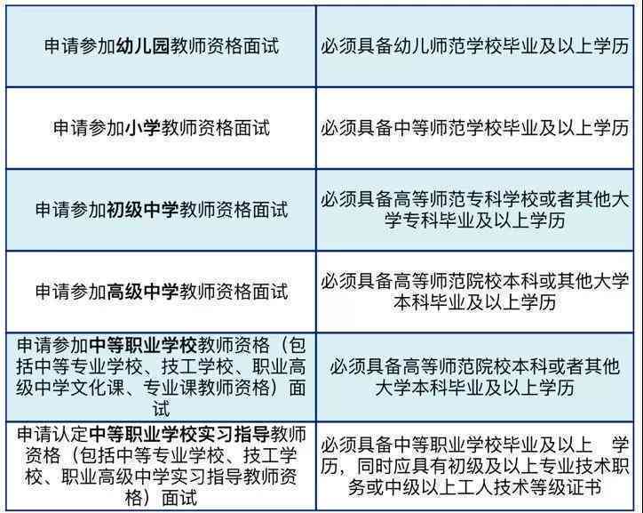 协商还款房贷的适用条件与步骤：详细指南