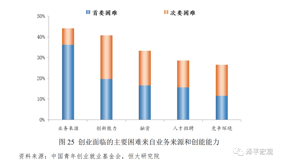 创业中的风险评估：普洱茶包装选择与安全性考量