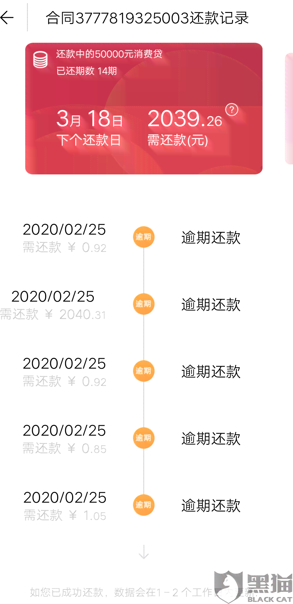 协商还款与捷：有效解决债务问题的方法和步骤全解析