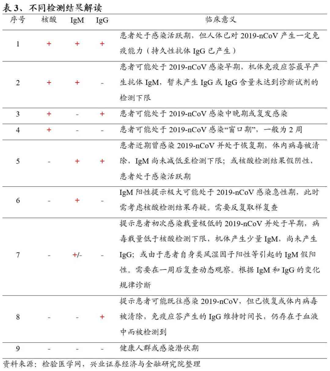 逾期款项协商减免策略：全面指南，解答您的所有疑问