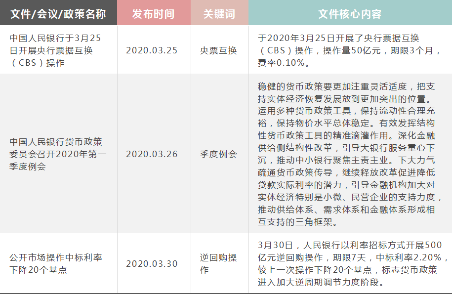 银保监会协商还款政策解析：如何申请、条件及影响