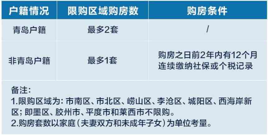 如何查看协商还款进度并避免逾期：来自菏泽广电网的实用建议