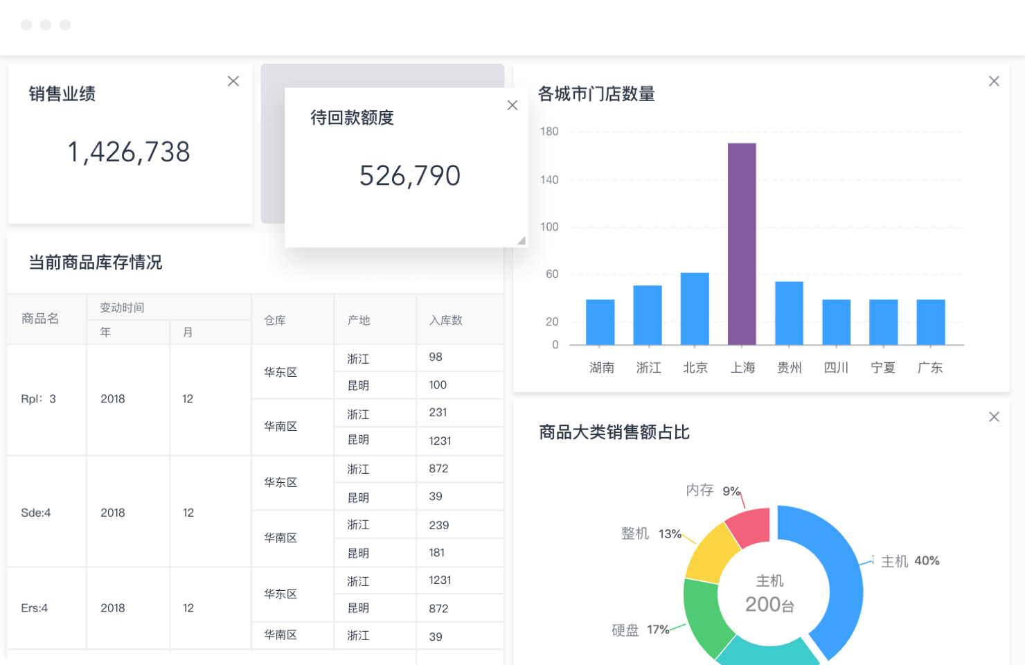 如何查询协商还款申请进度：完整指南，解决所有相关问题