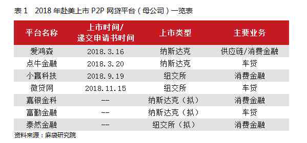 全面指南：如何通过协商有效降低网贷还款压力与负担