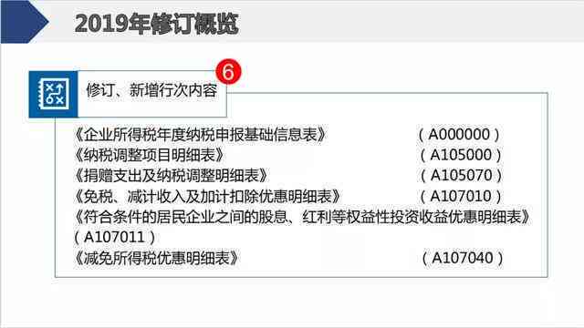 微粒贷逾期三个月4500元向人民法院提出申请-微粒贷逾期三个月4500元向人民法院提出申请执行