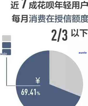 风控服务升级：全面解答用户关心的贷款安全性问题