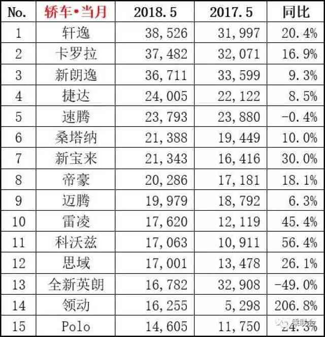 淘宝顶级普洱茶：哪款好？销量排名，前十名，哪家好？