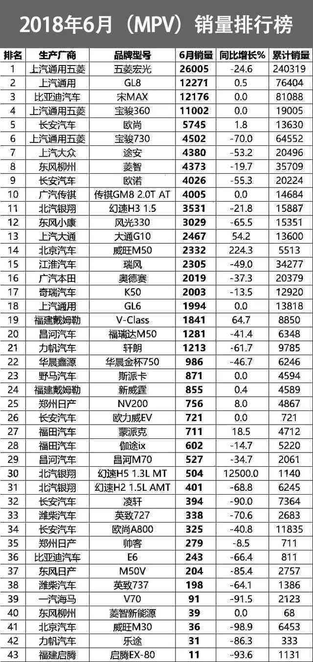 淘宝顶级普洱茶：哪款好？销量排名，前十名，哪家好？