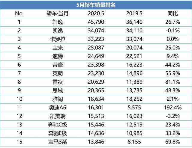 淘宝顶级普洱茶：哪款好？销量排名，前十名，哪家好？