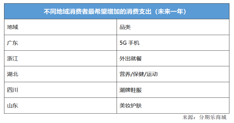 掌握减免逾期还款策略，轻松规划多长时间内还清本金