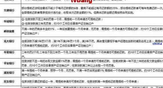 银行还款协商：所有方案、渠道及可能性全面解析，寻找适合您的解决方案