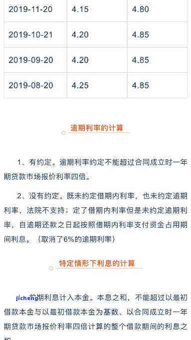 还呗逾期还款利息解析：高额利息背后的原因与应对策略