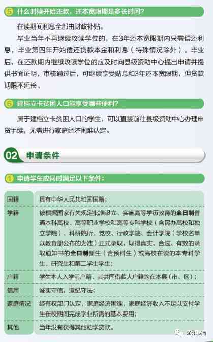 协商还款申请书模板：全面指南助您顺利完成还款协商