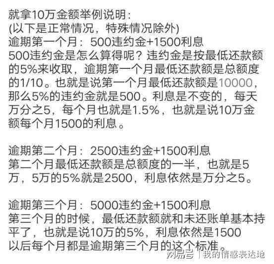 关于信用卡逾期还款的协商及相关法律咨询