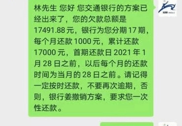 逾期信用卡还款协商申请书模板及撰写指南