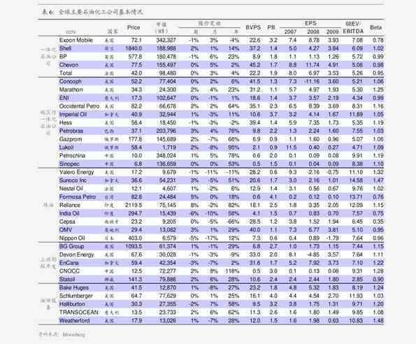 2011冰岛普洱茶的价格及年份表：2018年冰岛普洱茶与生茶价格