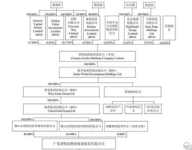 中信协商还款政策全解析：详细条款、条件与申请流程一站式了解