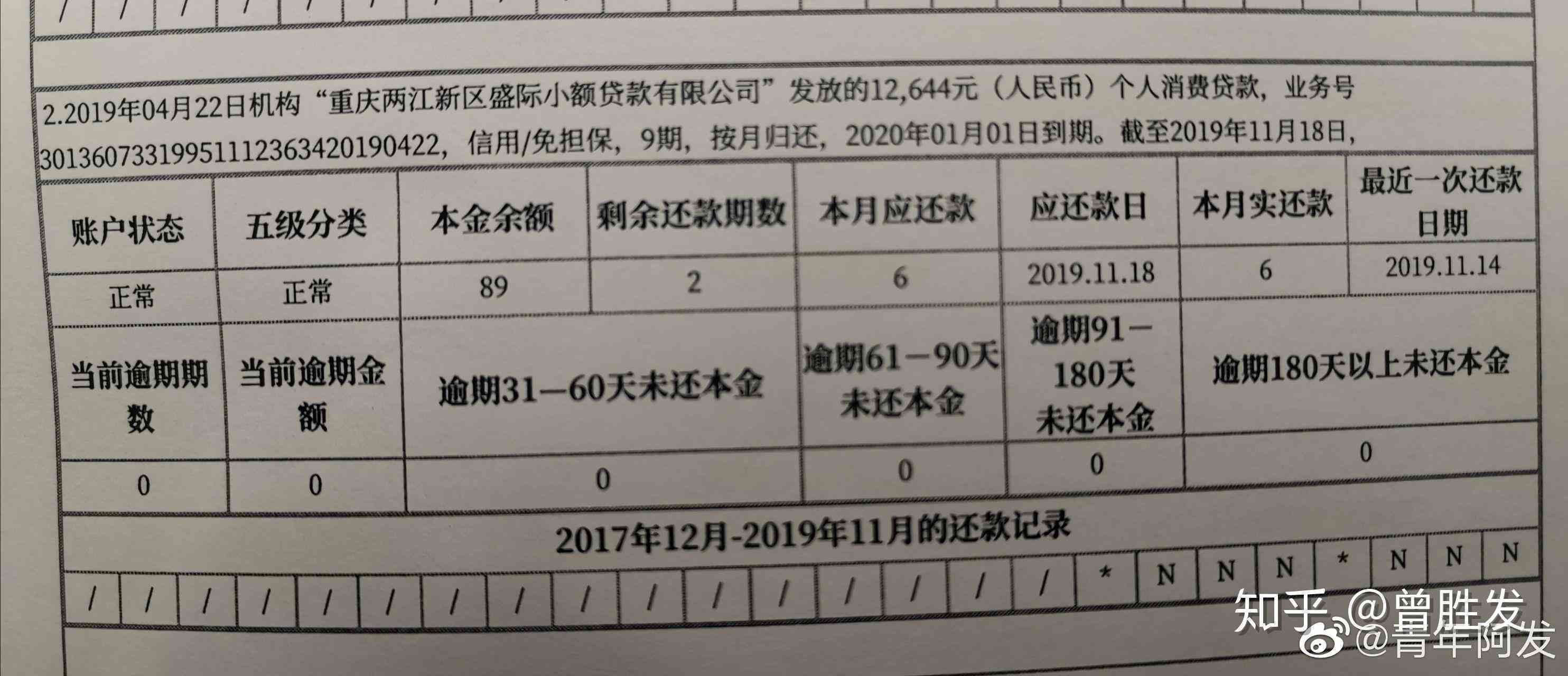 还呗逾期说要上