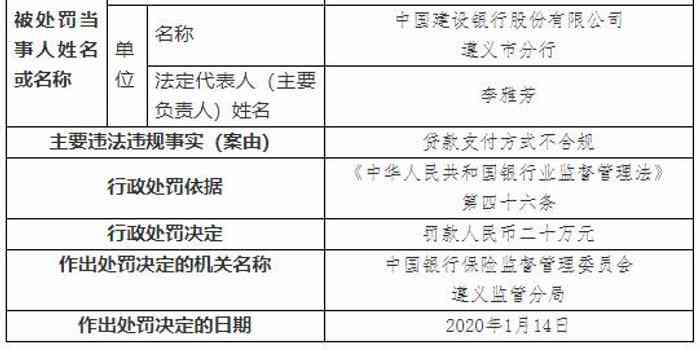 广州建设银行协商还款流程详解：2018最新技巧与表，建设银行如何协商还款？