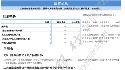 分期贷款逾期是否会影响个人记录？