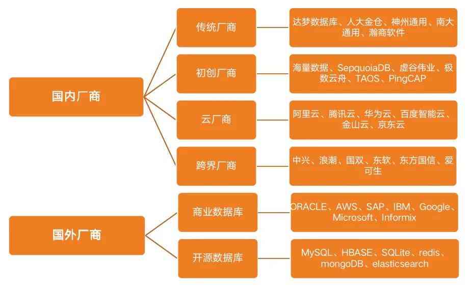 探讨微粒贷逾期现象：实际影响与应对策略分析