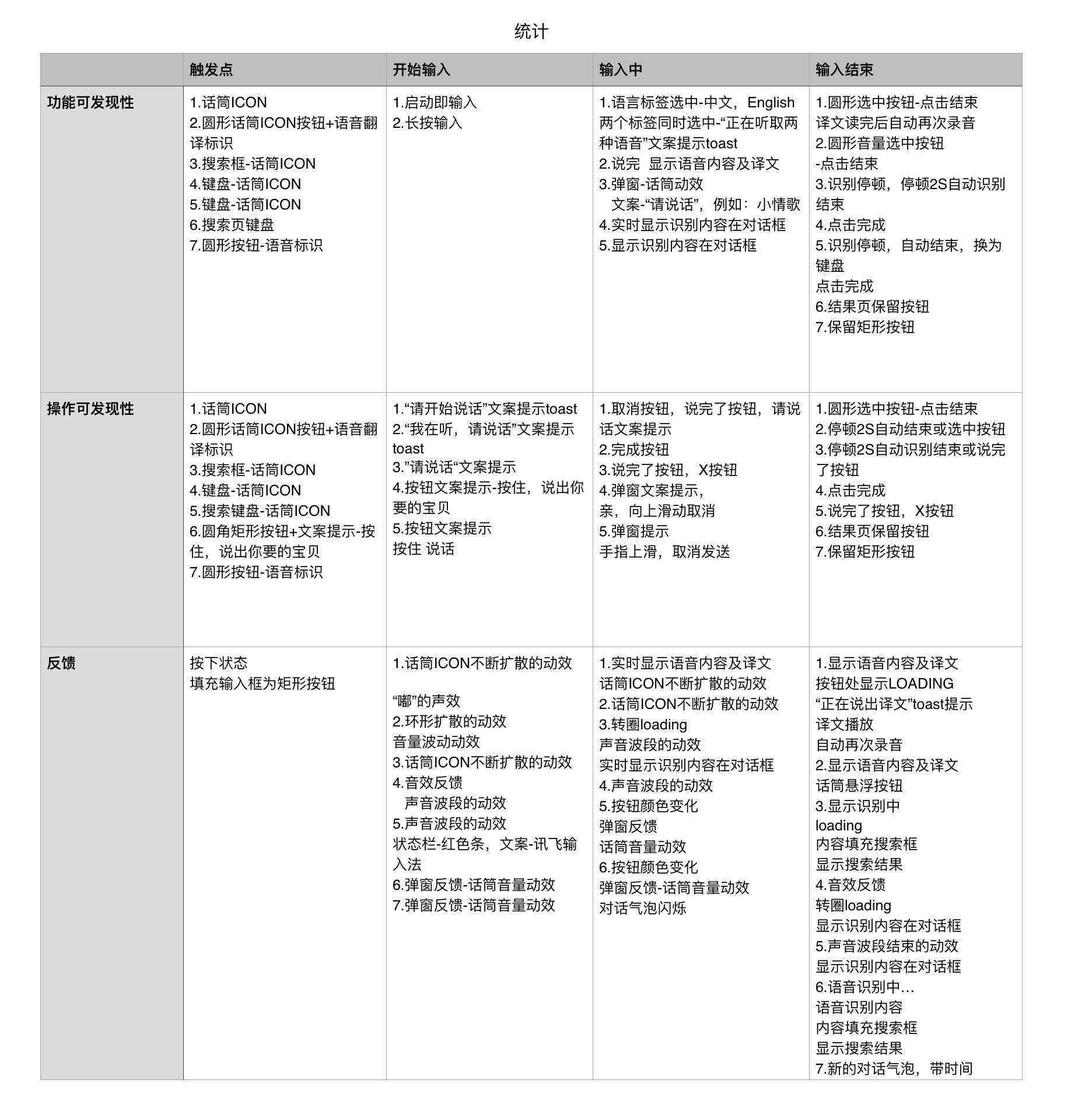 解决逾期还款问题的协商反馈文案指南——我们希望获得您的支持与帮助