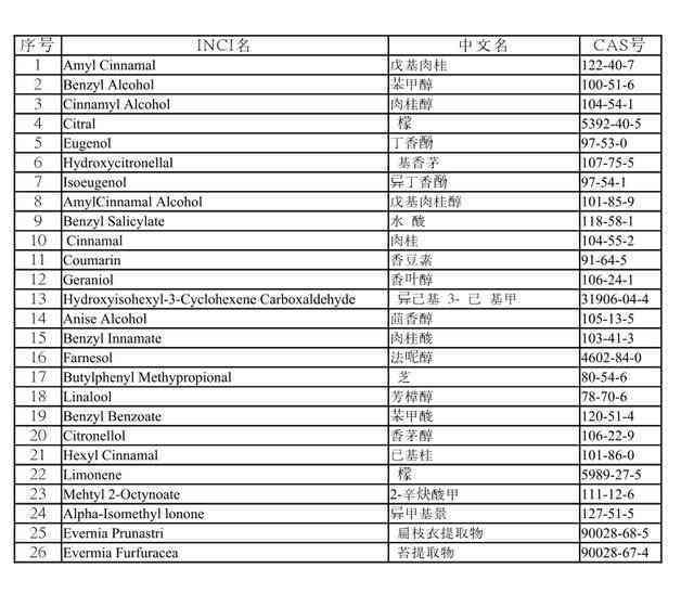 丽江普洱茶云宝阁价格查询表官网