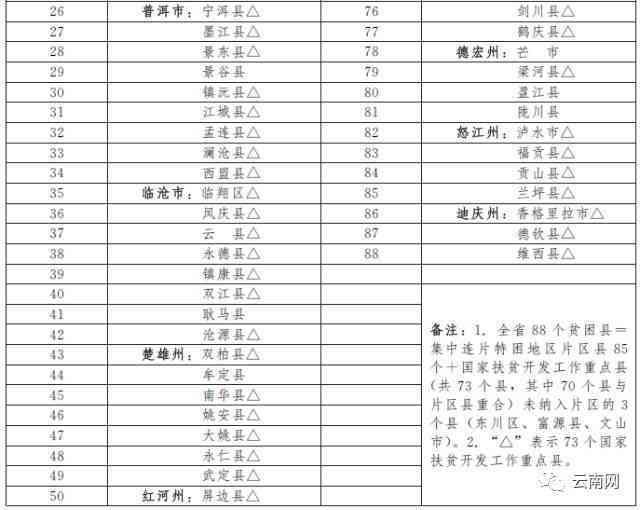 丽江普洱茶云宝阁价格查询表官网