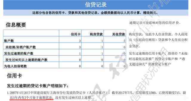 新逾期记录消除策略与建议，解决方案一网打尽