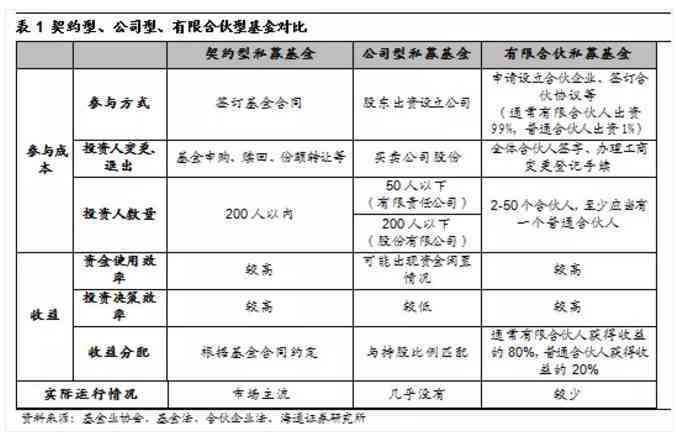 探讨协商还款在风险管理中的优势与解析